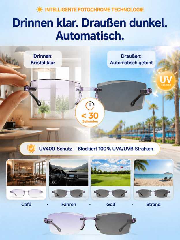 【Junges Sehen zurückgewinnen】Intelligente Zoom-Lesebrille mit Diamantschliff-Rand