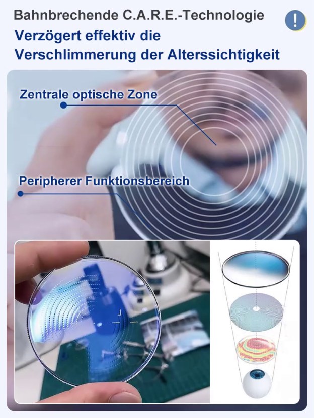0-1000° Intelligente Zoom-Funktion Blaulicht-blockierende Lesebrille (Unisex)