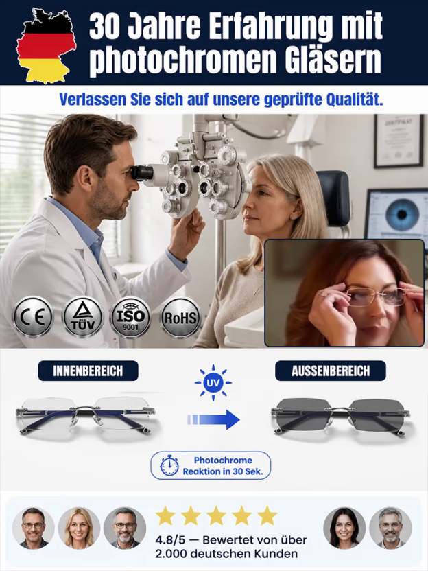 Höchste Zertifizierung des International Optics Laboratory für intelligente Zoombrillen🔎Ein Paar, das Fern-, Mittel- und Nahbereiche berücksichtigt und dabei verschiedene Perspektiven hervorhebt
