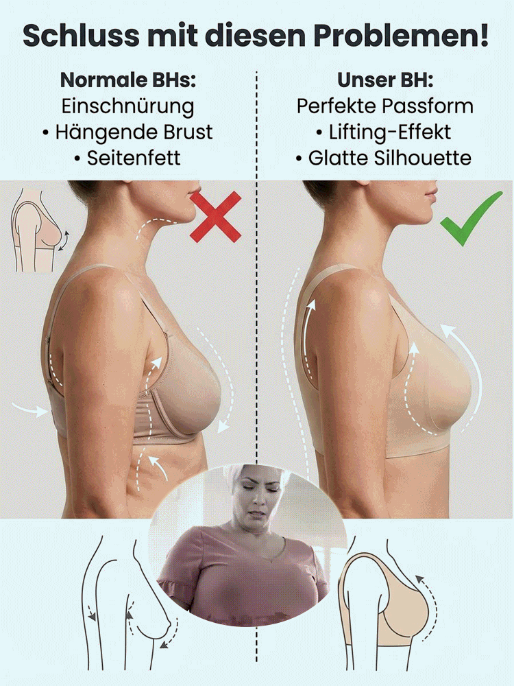 [Unsichtbarer Gewichtsverlust von 5 kg] Form-BH 6.0 - Strafft sofort den Oberkörper und sorgt für eine perfekt sitzende Hemdsilhouette