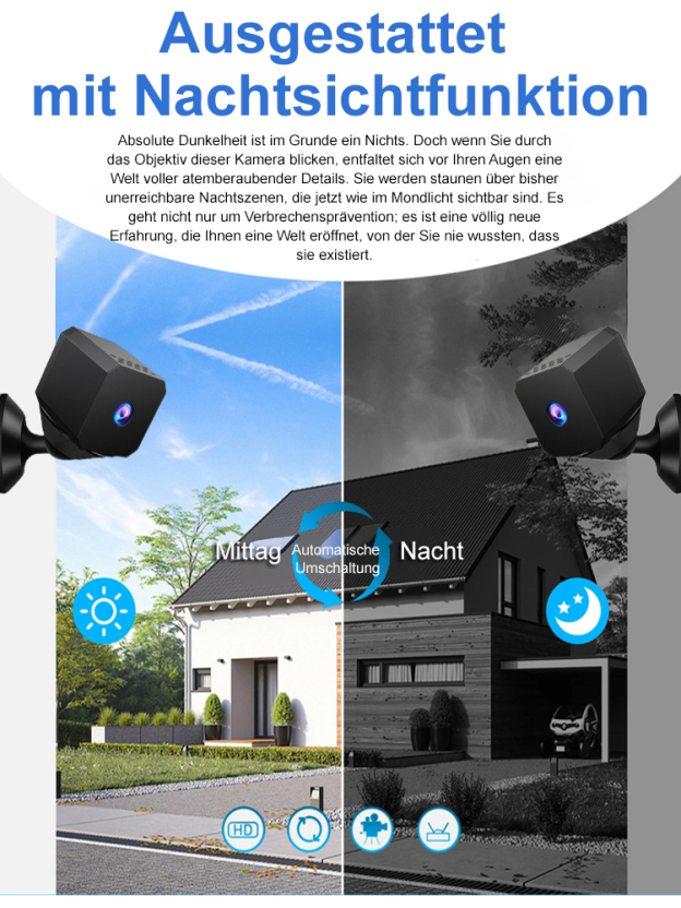 Neue F1 Wireless HD-Kamera, Kein WLAN erforderlich, Daten sind lebenslang kostenlos und die Einrichtung ist super einfach