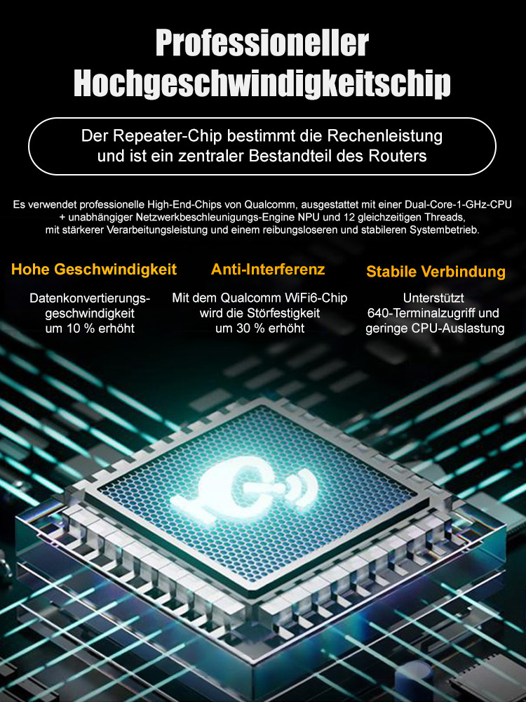 【Dualband-WLAN der dritten Generation, durchdringt Wände | Highspeed-WLAN-Abdeckung im ganzen Haus】📶 Das WLAN-Signal ist in jedem Winkel des Hauses unglaublich stark!