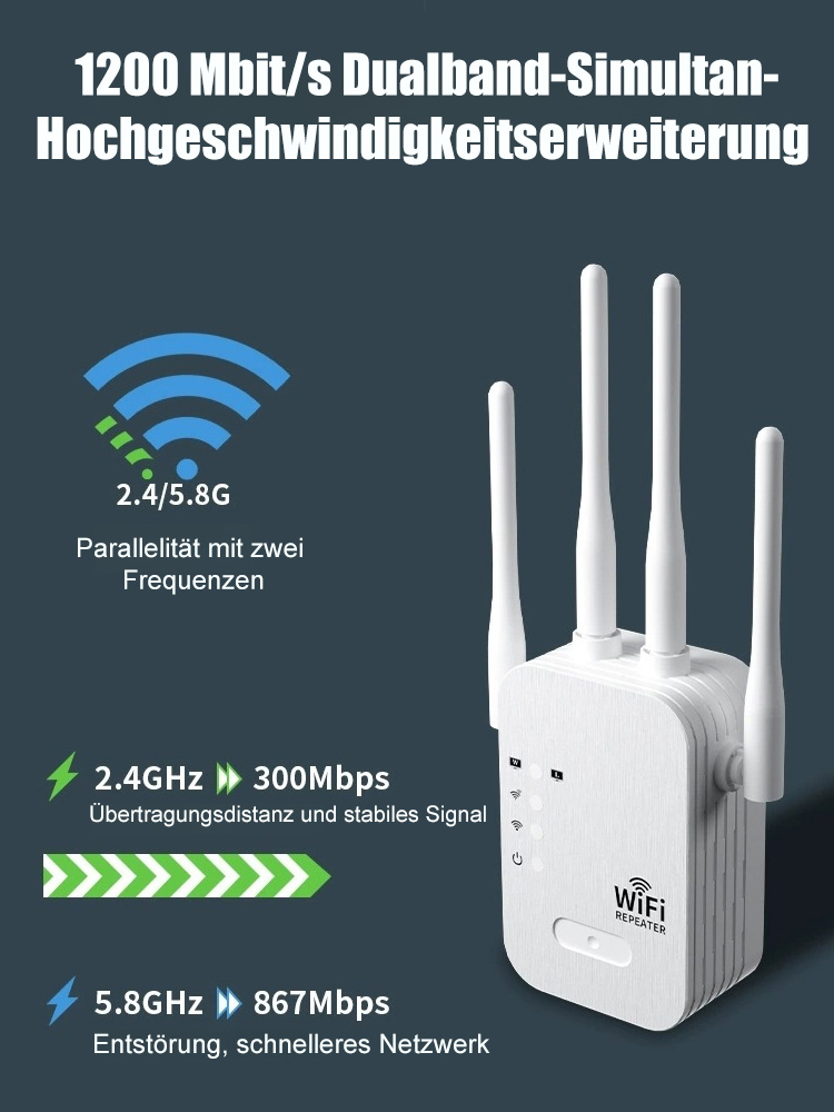 【Dualband-WLAN der dritten Generation, durchdringt Wände | Highspeed-WLAN-Abdeckung im ganzen Haus】📶 Das WLAN-Signal ist in jedem Winkel des Hauses unglaublich stark!