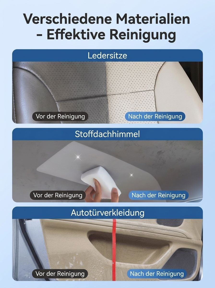 Innenraum-Aufbereiter für Autos