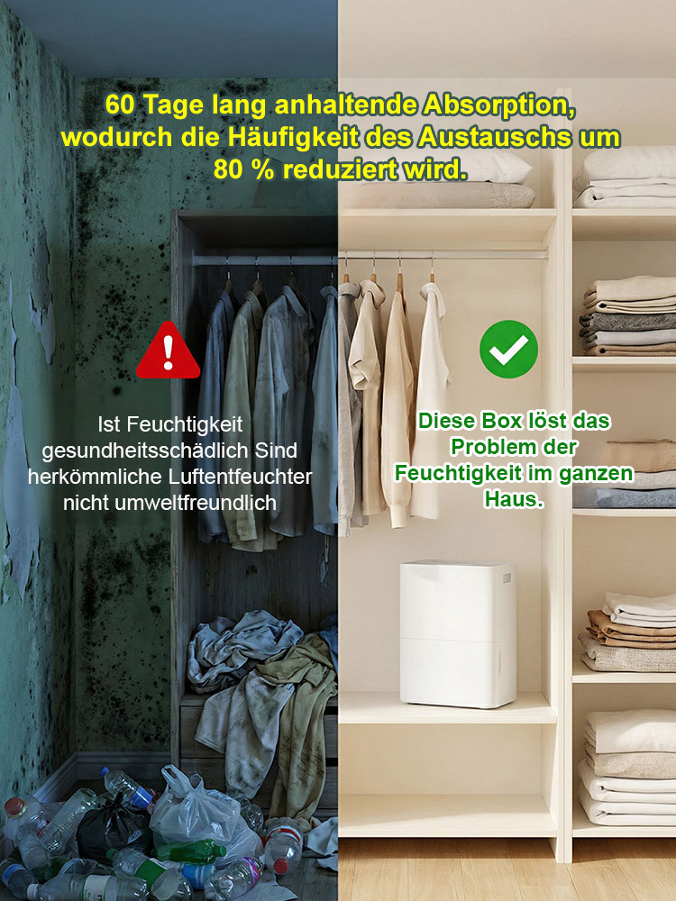 【Ganzjährige Entfeuchtung】Leistungsstarke universelle Entfeuchtungsbox