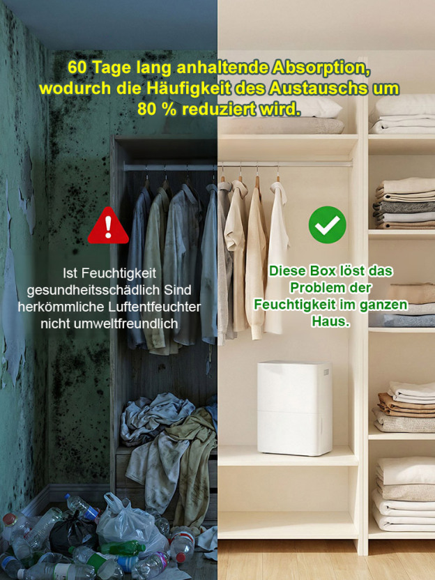 【Ganzjährige Entfeuchtung】Leistungsstarke universelle Entfeuchtungsbox