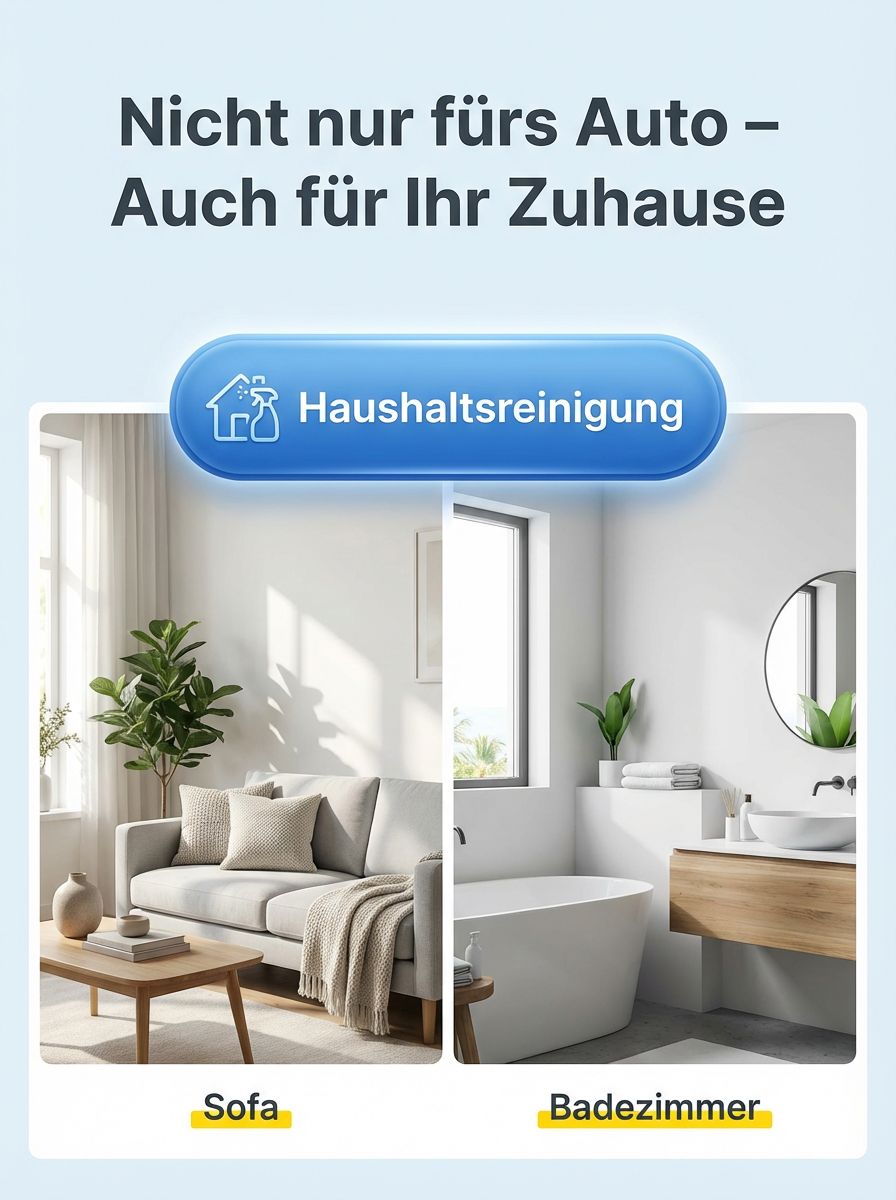Innenraum-Aufbereiter für Autos