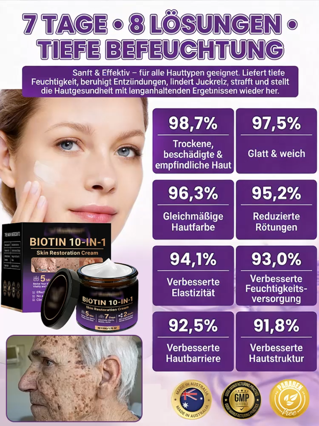 【In 2 Wochen alle Hautprobleme verabschieden】Biotin Hautreparaturcreme