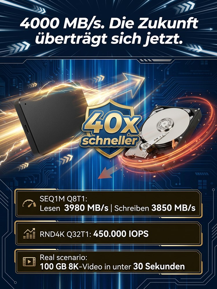【Erweiterungs-Upgrade】Tragbare externe SSD-Festplatte