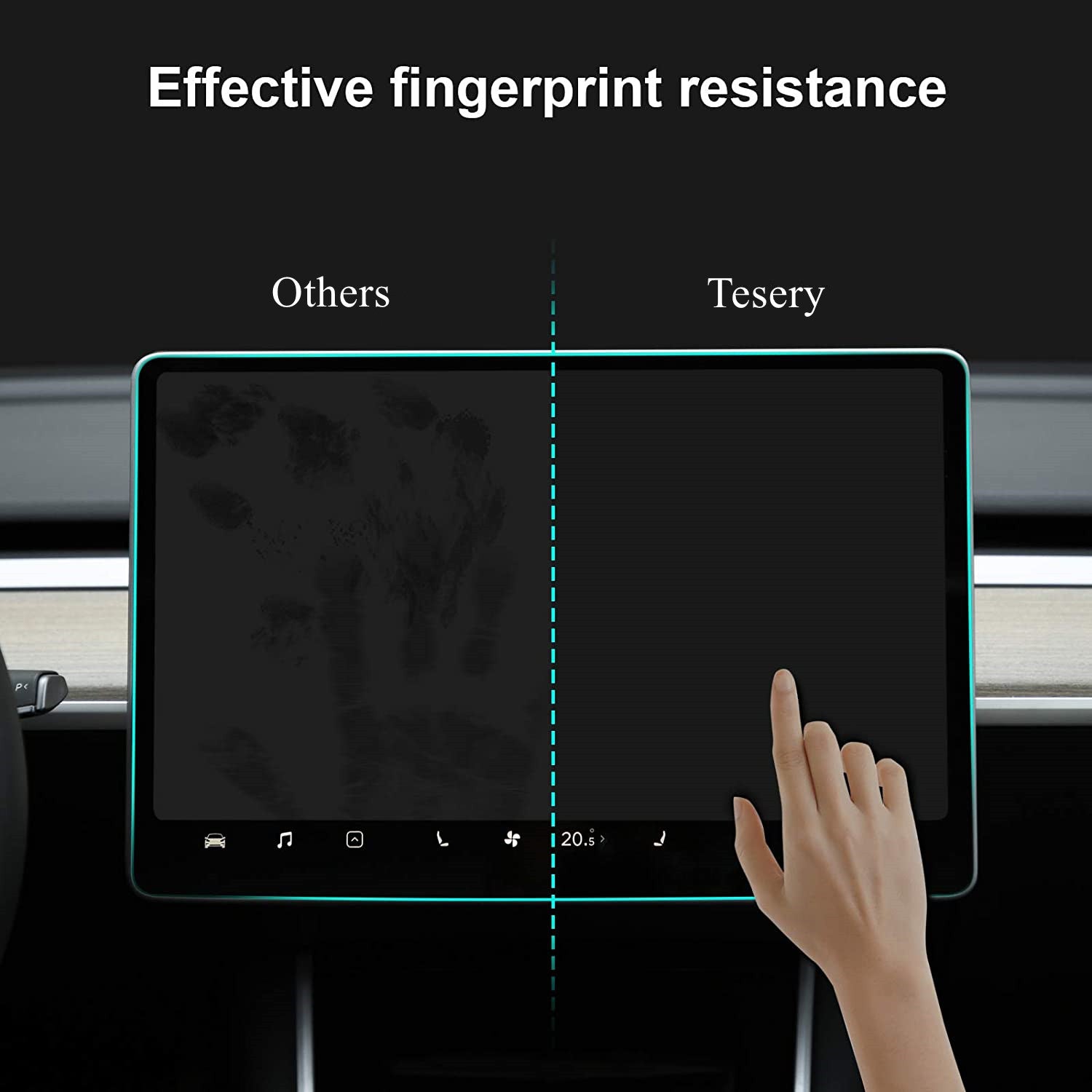 Model Y / 3 Screen Protector Anti Glare Anti Fingerprint Tempered Glass-Tesery shop