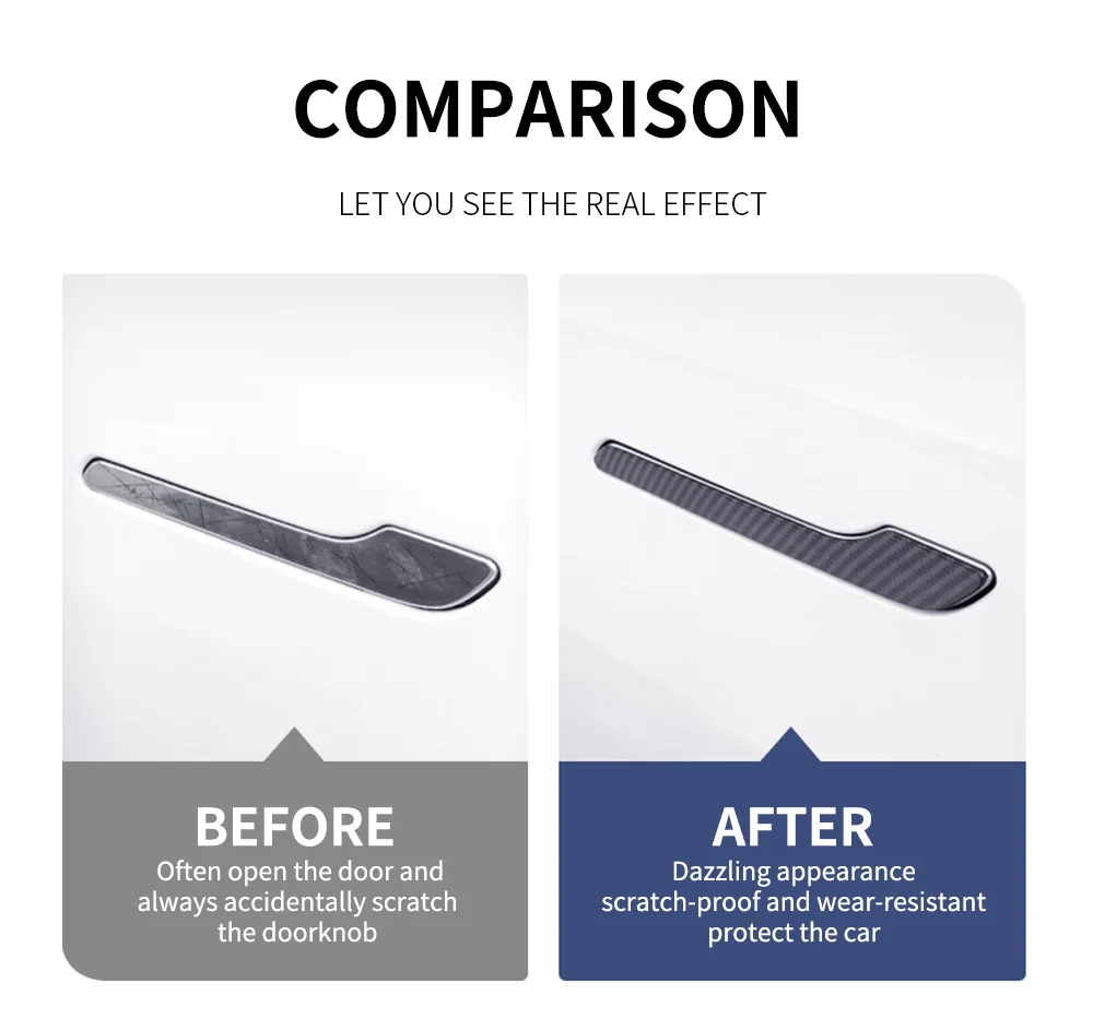 Car Door Handle Cover for Tesla Model Y