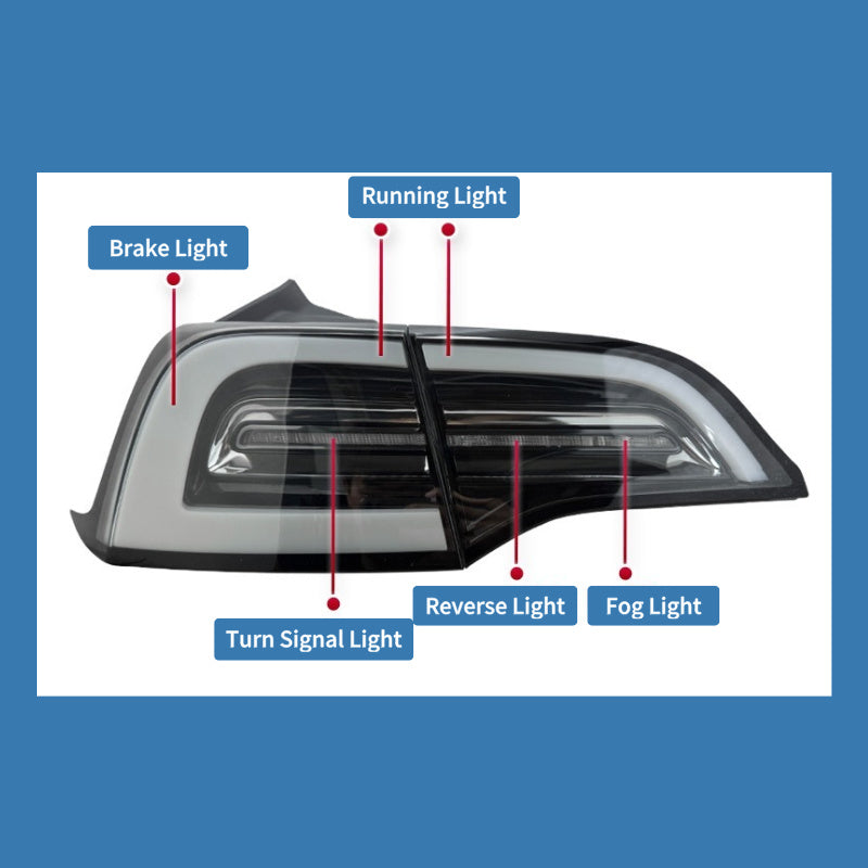 Detailed product function diagram showing advanced LED technology integrated into sleek Venom-style housing