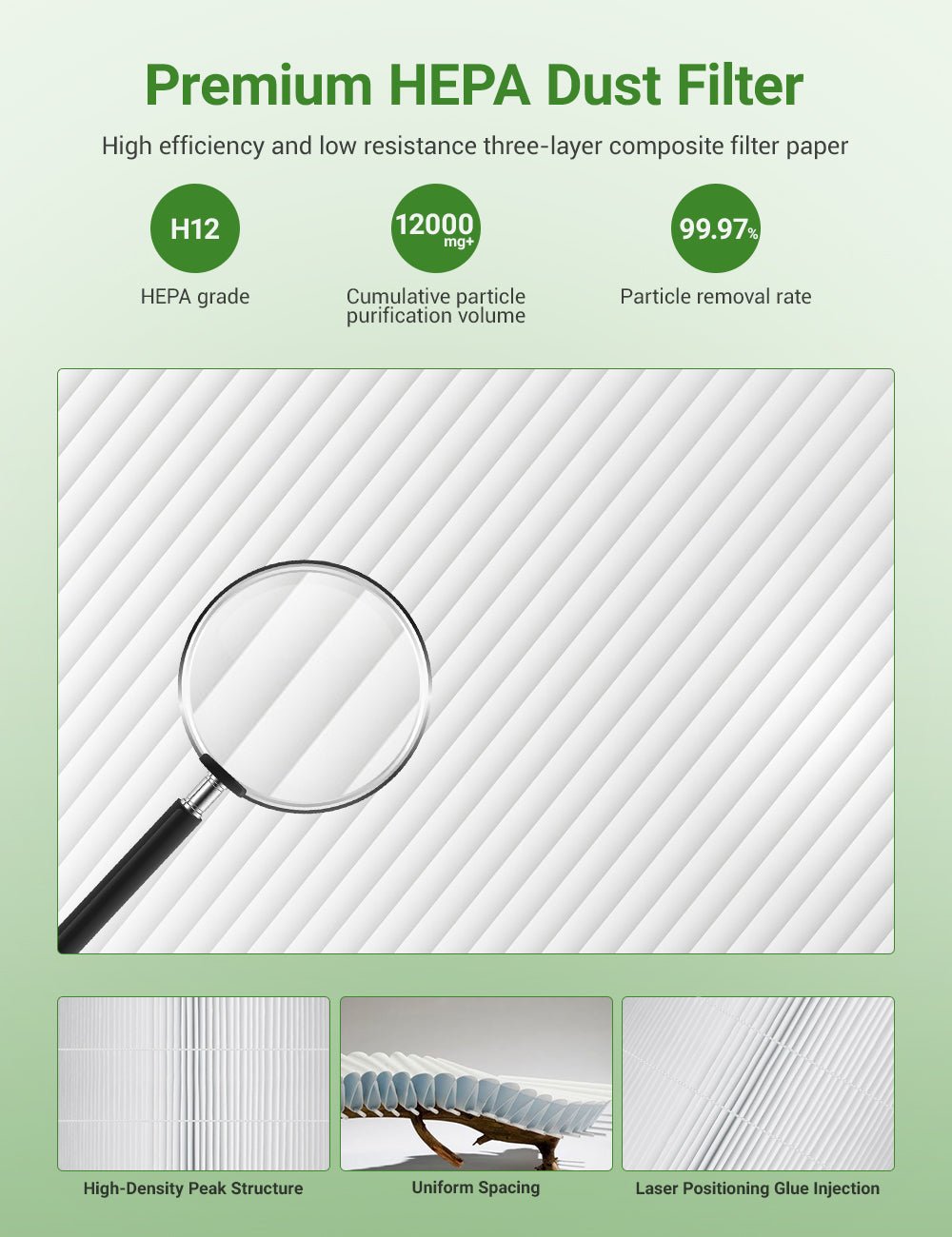 Activated Carbon Air Filter for Tesla Model Y/3 (2 PCS) - Tesery Official Store