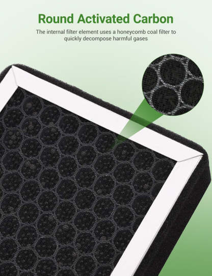 Activated Carbon Air Filter for Tesla Model Y/3 (2 PCS) - Tesery Official Store