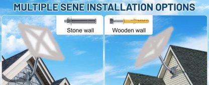 Adjustable Roof Wall Mount Kit V4 for Starlink Gen3 - Tesery Official Store