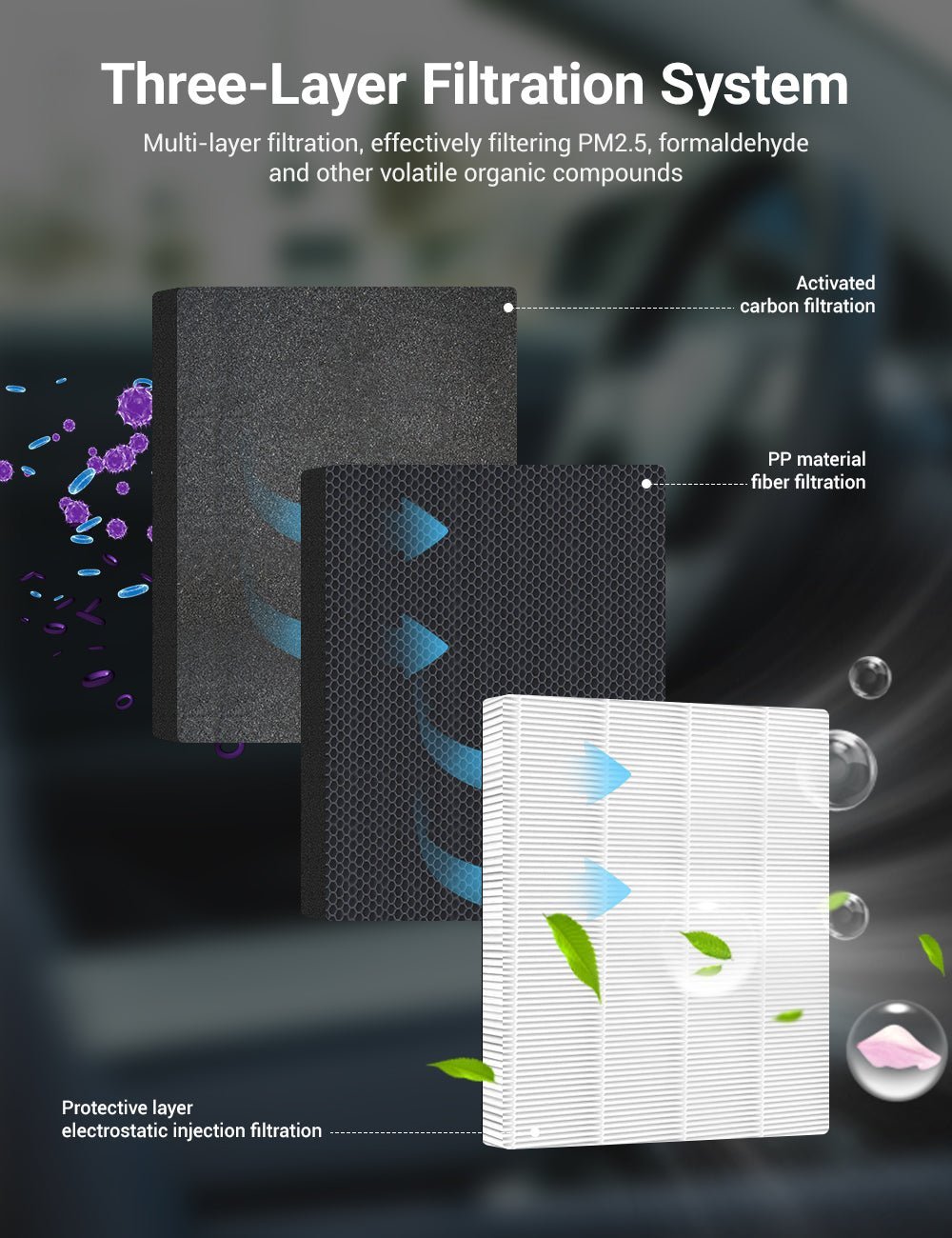 Air Filter for Tesla Model S (1 PC) - Tesery Official Store