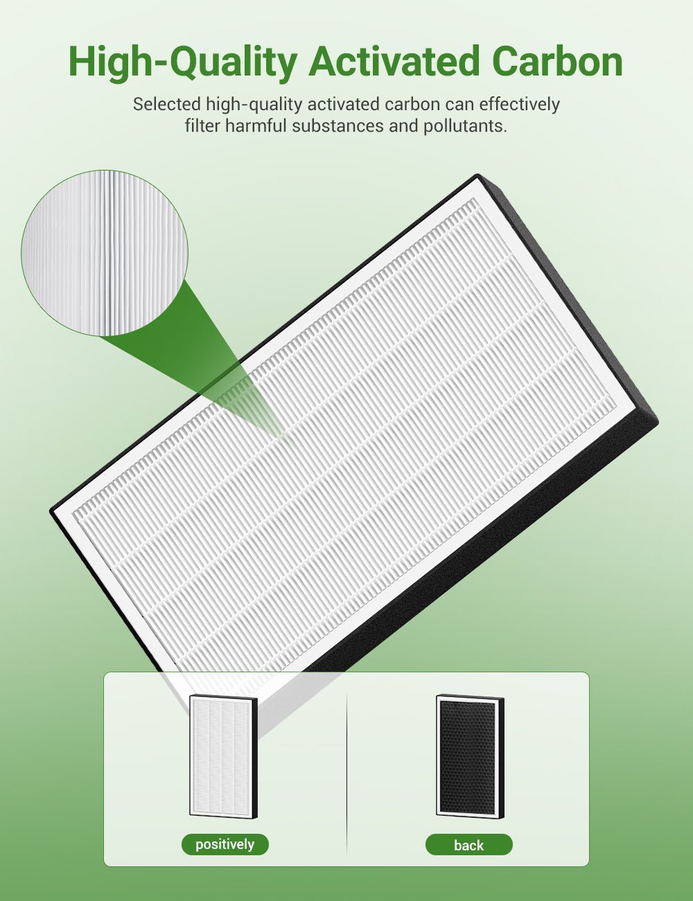 Air Filter for Tesla Model S (1 PC) - Tesery Official Store