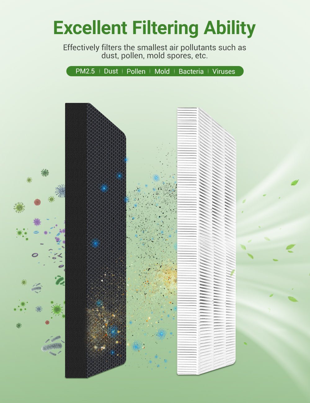 Air Filter for Tesla Model S (1 PC) - Tesery Official Store