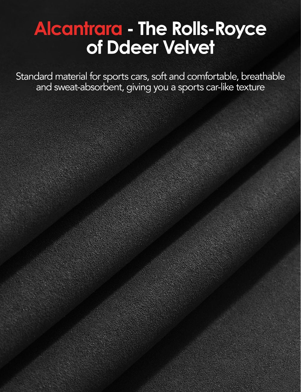 Alcantara Card Key Holder for Tesla Model 3 / Model Y - Tesery Official Store