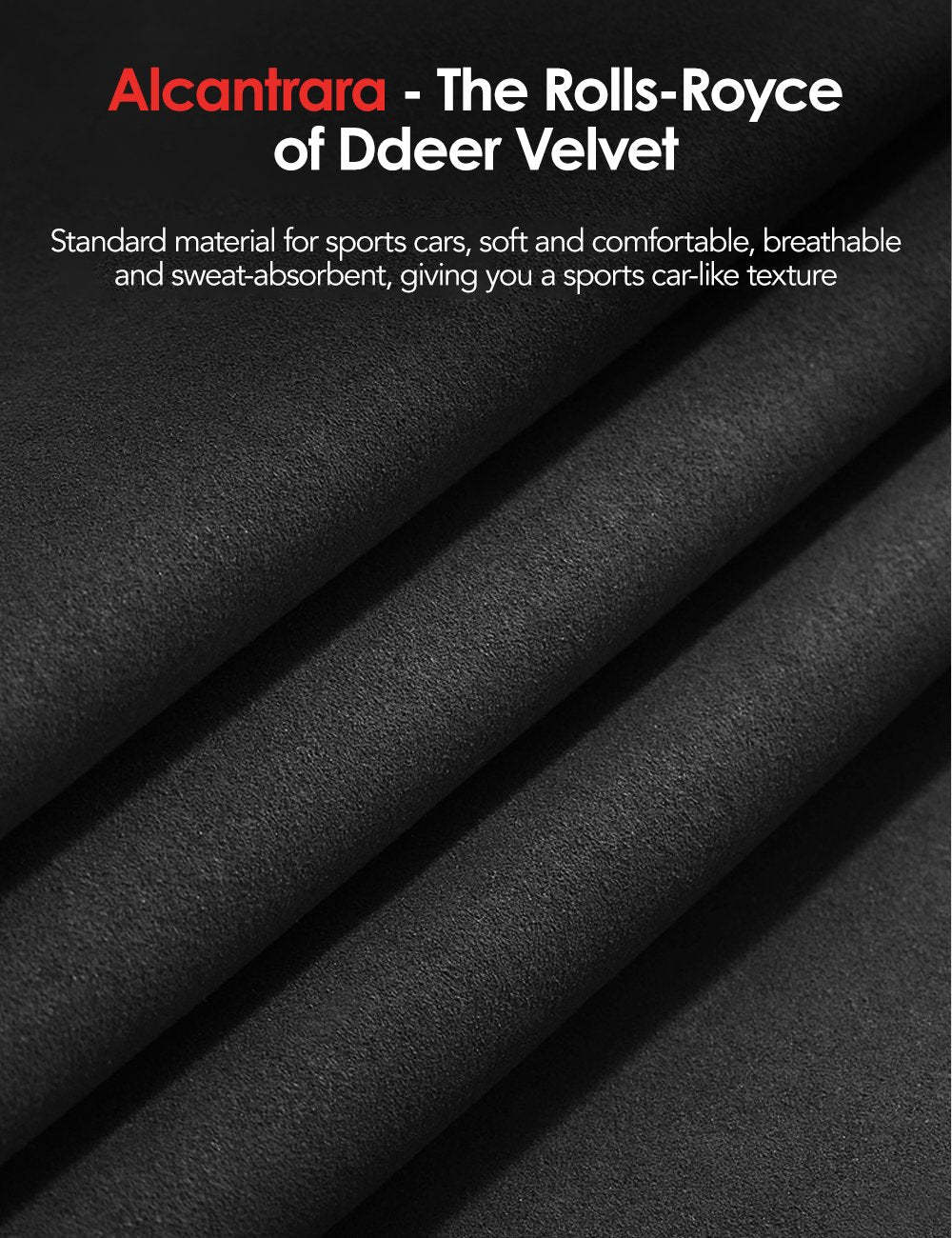 Alcantara Card Key Holder for Tesla Model 3 / Model Y - Tesery Official Store