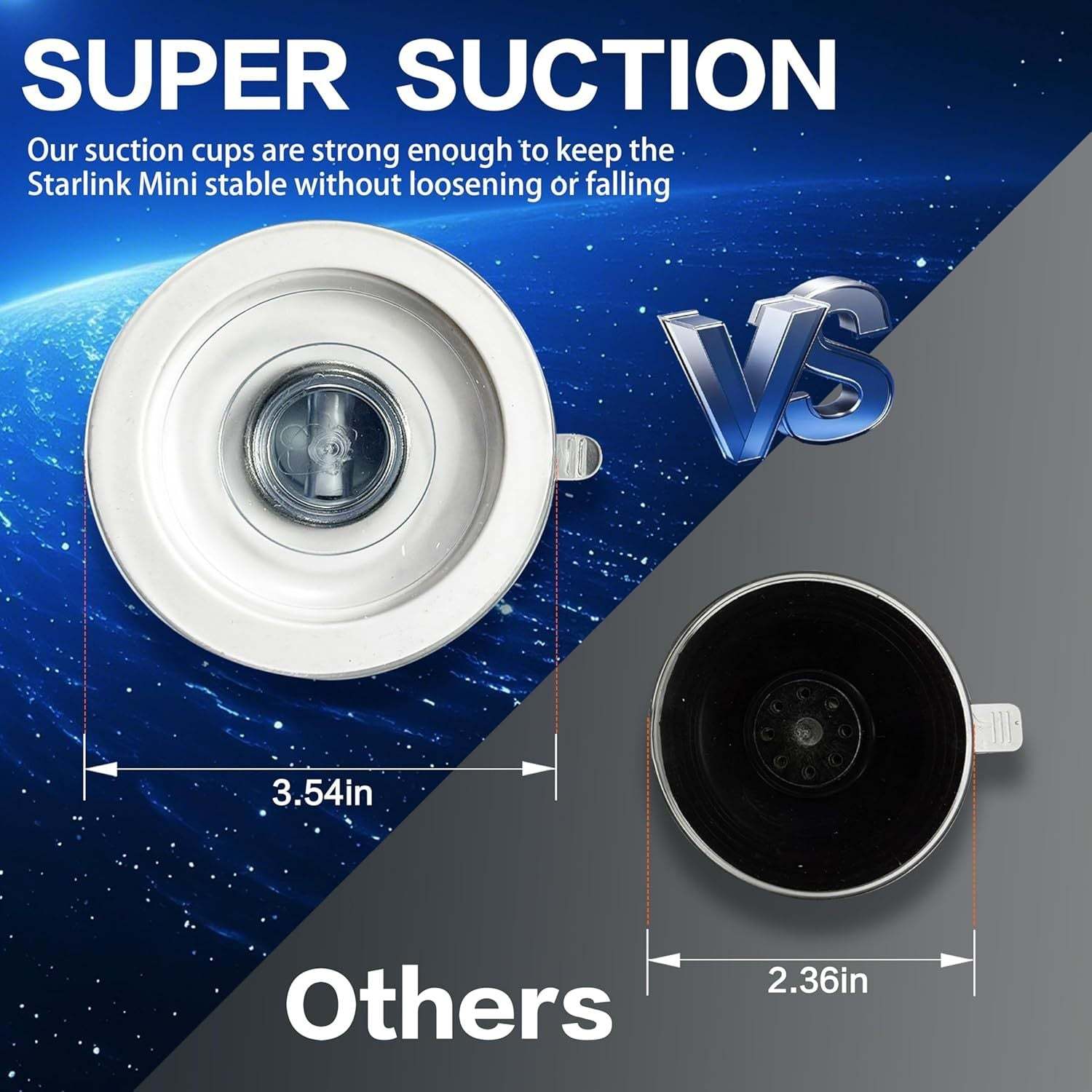 Car Roof/Window Suction Cup Mount Bracket for Starlink Mini - Tesery Official Store