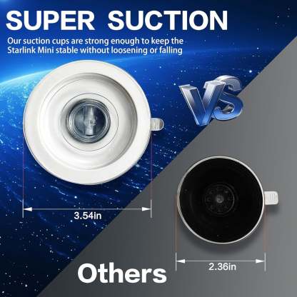 Car Roof/Window Suction Cup Mount Bracket for Starlink Mini - Tesery Official Store