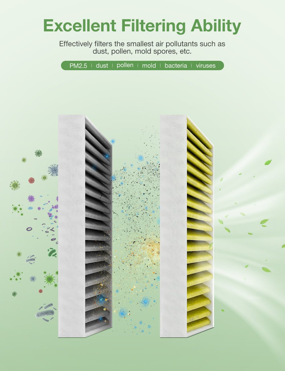 Carbon Air Filter for Tesla Model Y/3 (2 PCS) - Tesery Official Store