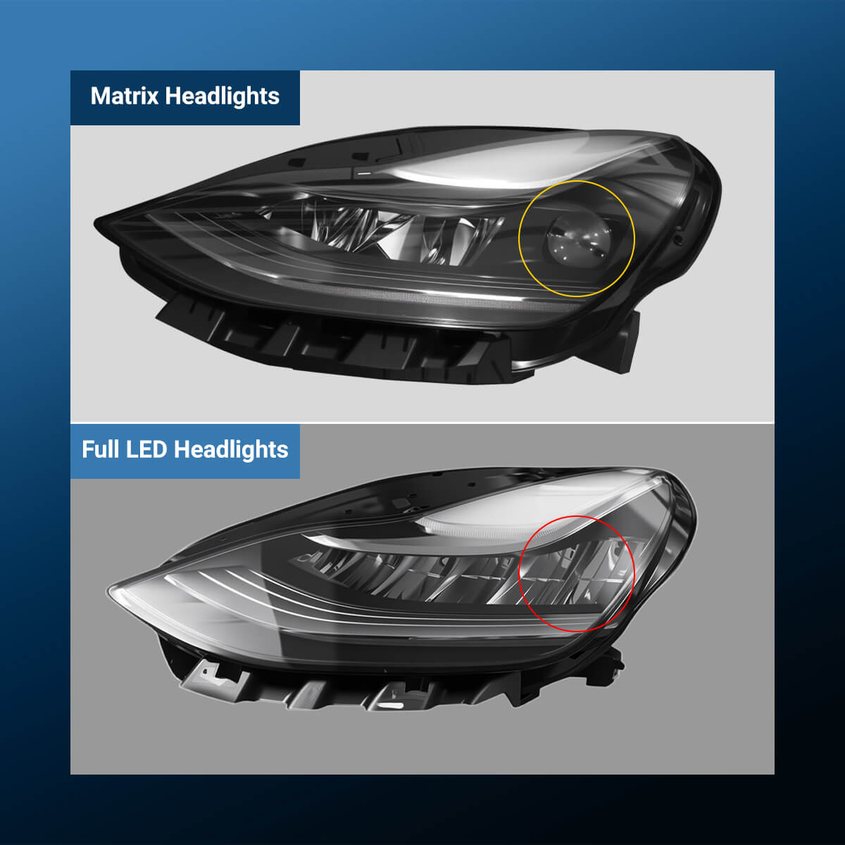 Tesla Headlight Identification Guide