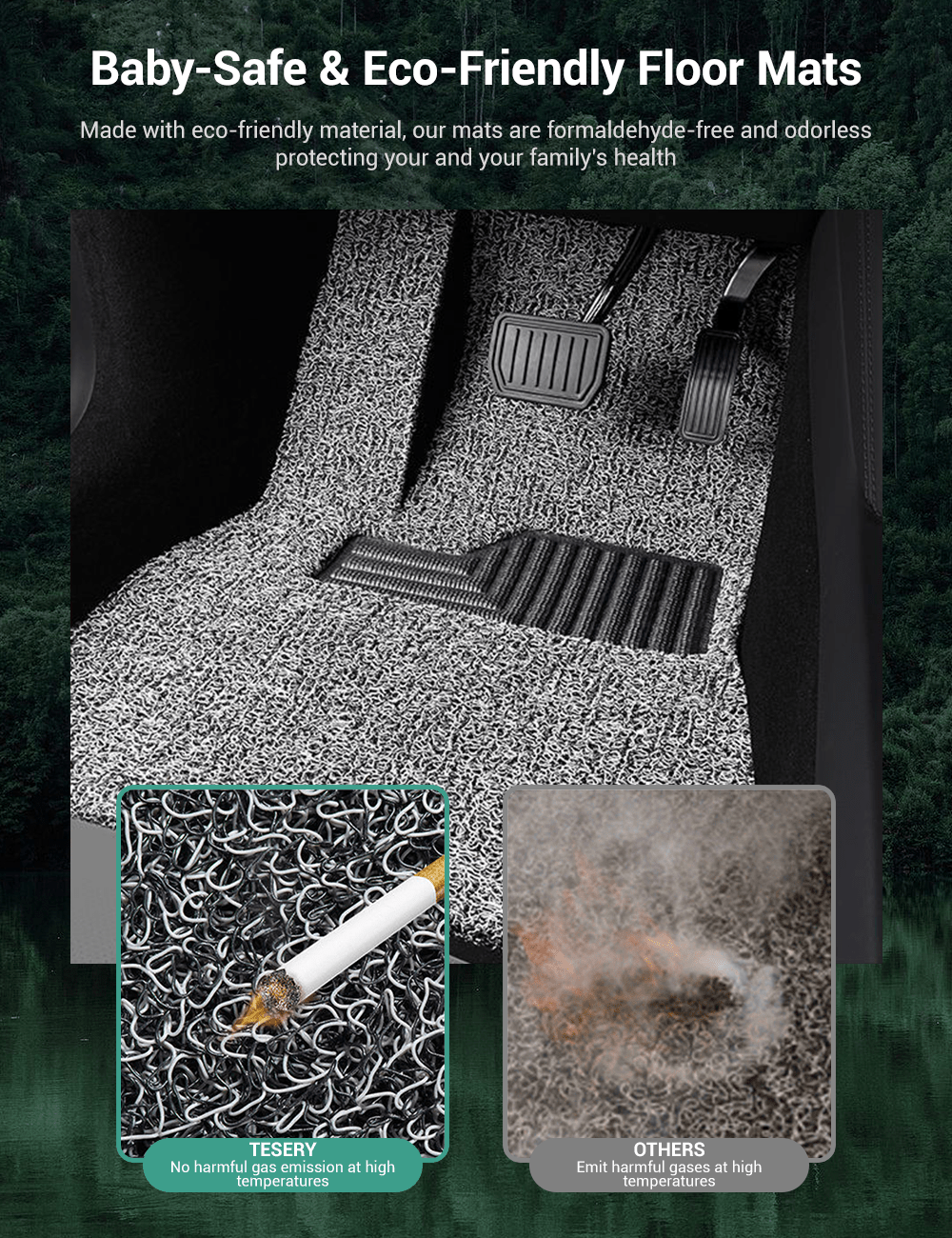 Coil Floor Mats for Tesla Model 3 Highland & Moel Y Juniper - Tesery Official Store