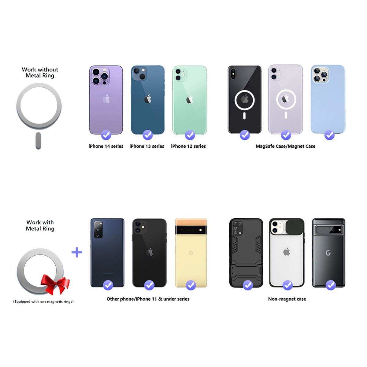 Dashboard Magnetic Phone Mount for Tesla Model 3 / Y / X / S - Tesery Official Store