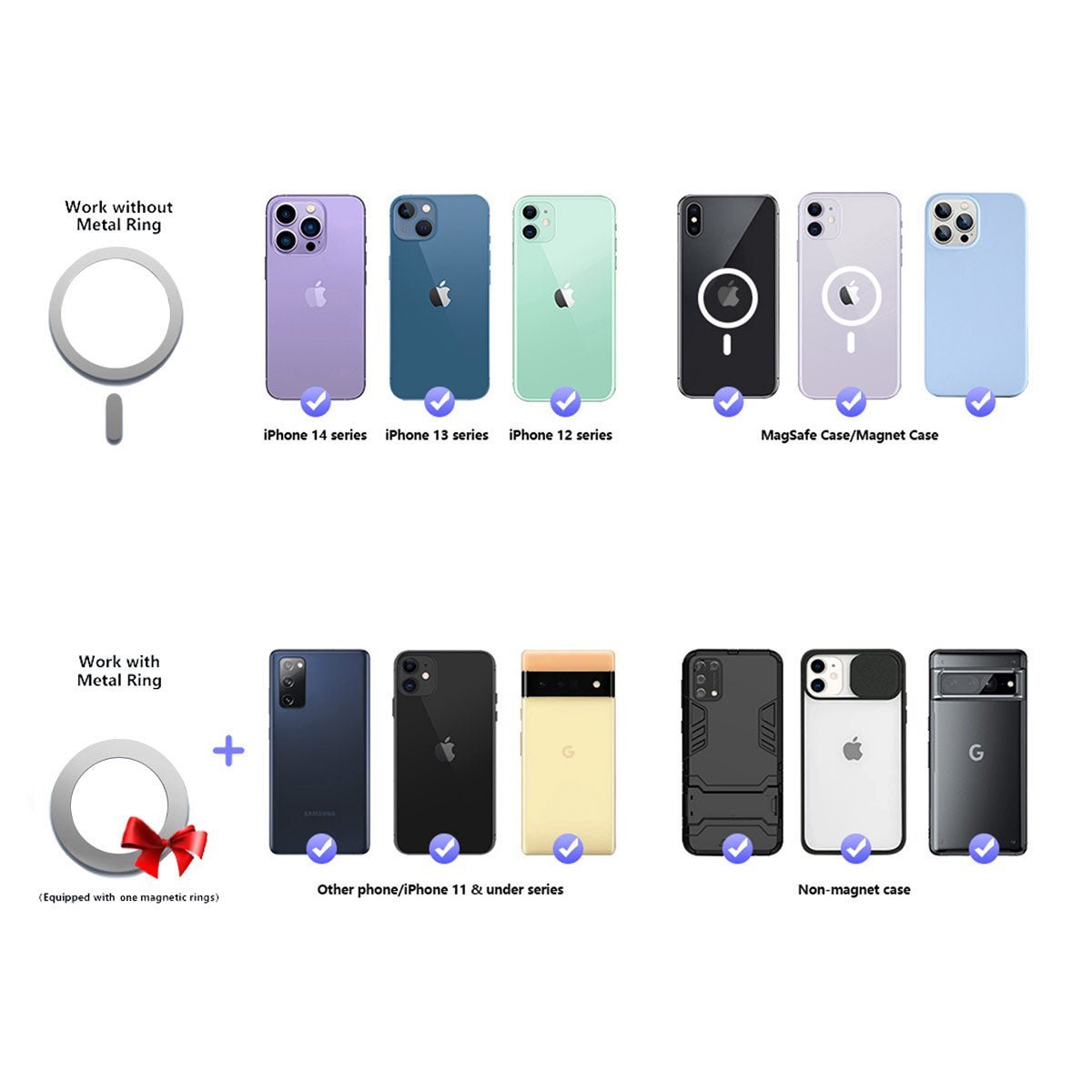 Dashboard Magnetic Phone Mount for Tesla Model 3 / Y / X / S - Tesery Official Store