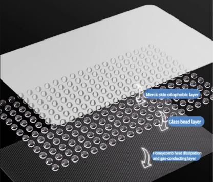 Door Open Button Stickers for Tesla Model Y Juniper & Model 3 Highland - Tesery Official Store