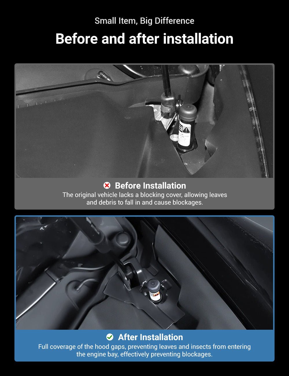 Front Trunk Water Channel Anti - Blocking Cover for Tesla Model 3 Highland (2PCS) - Tesery Official Store