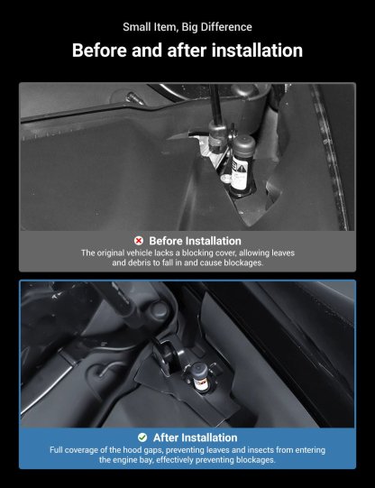 Front Trunk Water Channel Anti - Blocking Cover for Tesla Model 3 Highland (2PCS) - Tesery Official Store