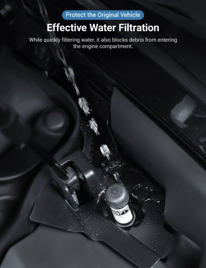 Front Trunk Water Channel Anti - Blocking Cover for Tesla Model 3 Highland (2PCS) - Tesery Official Store