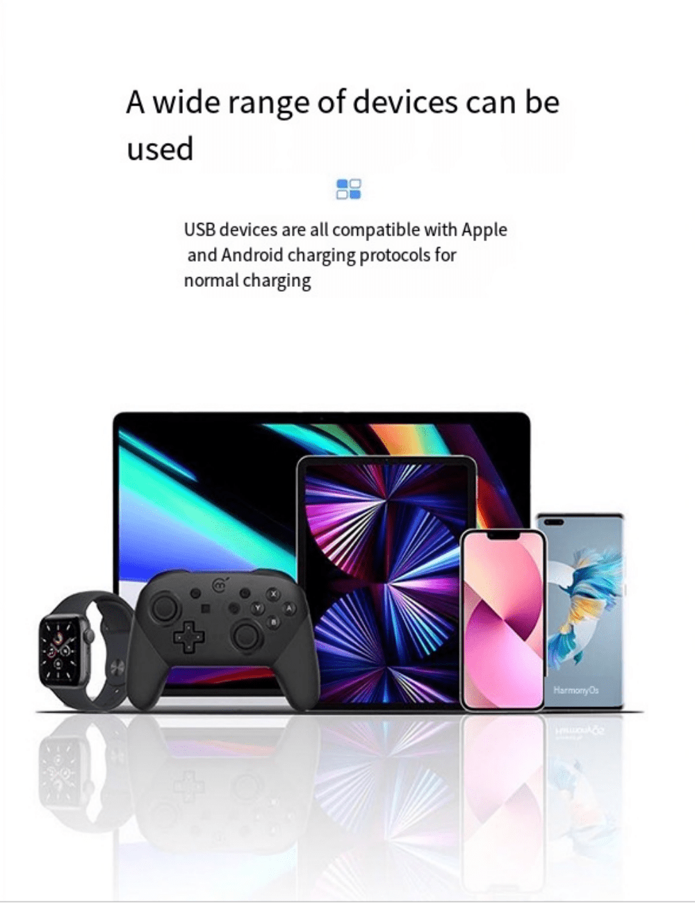 Glove Box USB Hub for Model Y Juniper & Model 3 Highland - Tesery Official Store