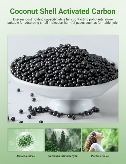 HEPA Upper Lower Air Filter for Tesla Model Y (4 PCS) - Tesery Official Store