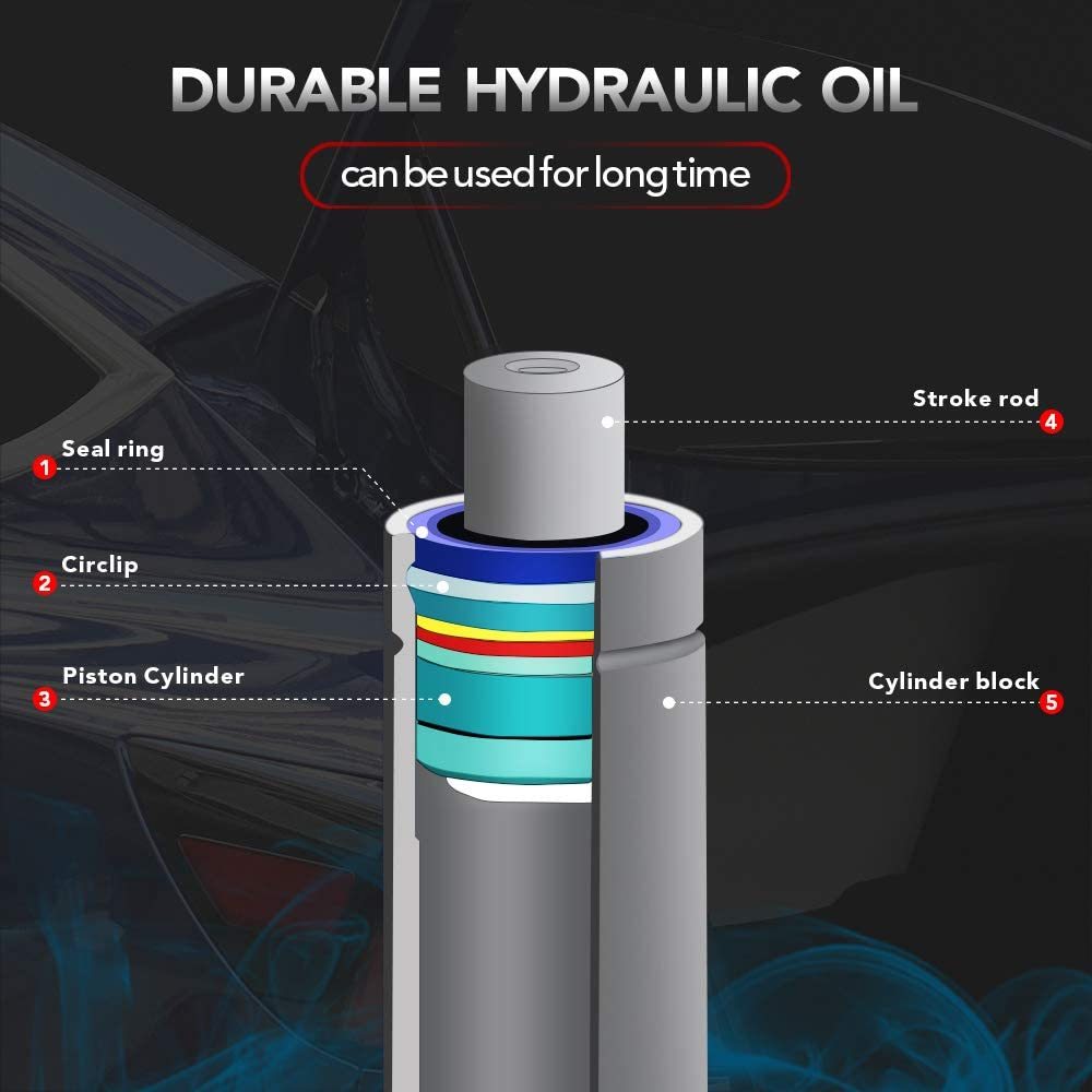 Hydraulic Trunk Support Rod Automatic Trunk Lift Support suitable for Tesla Model 3 2017-2022 - Tesery Official Store