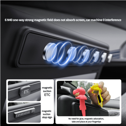 Magnetic Silicone Center Screen Frame for Tesla Model Y Juniper & Model 3 Highland - Tesery Official Store