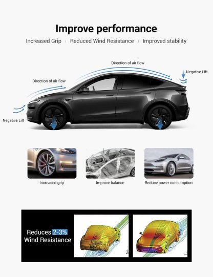 Refreshed Performance Style Dry Carbon Fiber Spoiler for Tesla Model Y Juniper - Tesery Official Store