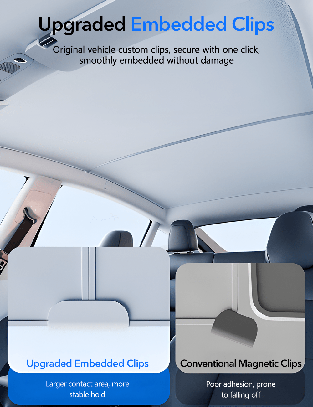 Roof Shade for Tesla Model Y - Tesery Official Store