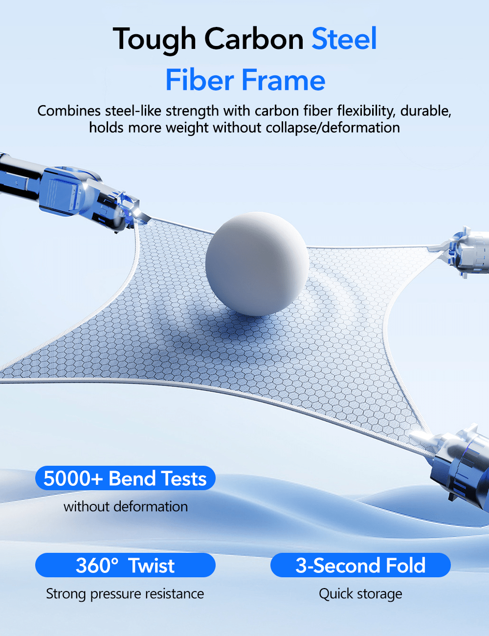 Roof Shade for Tesla Model Y - Tesery Official Store