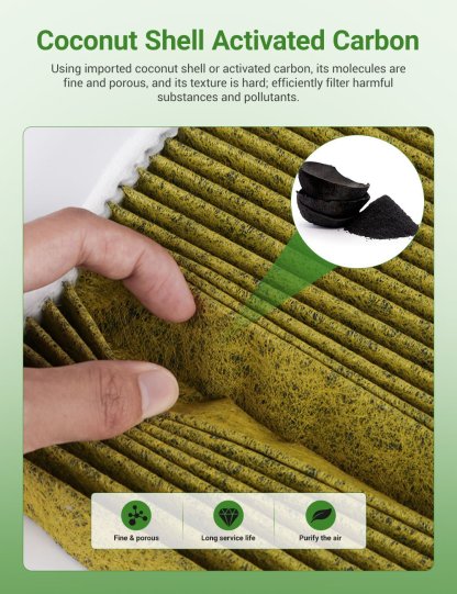 Special Air Conditioner Filter for Tesla Model X (1 PC) - Tesery Official Store