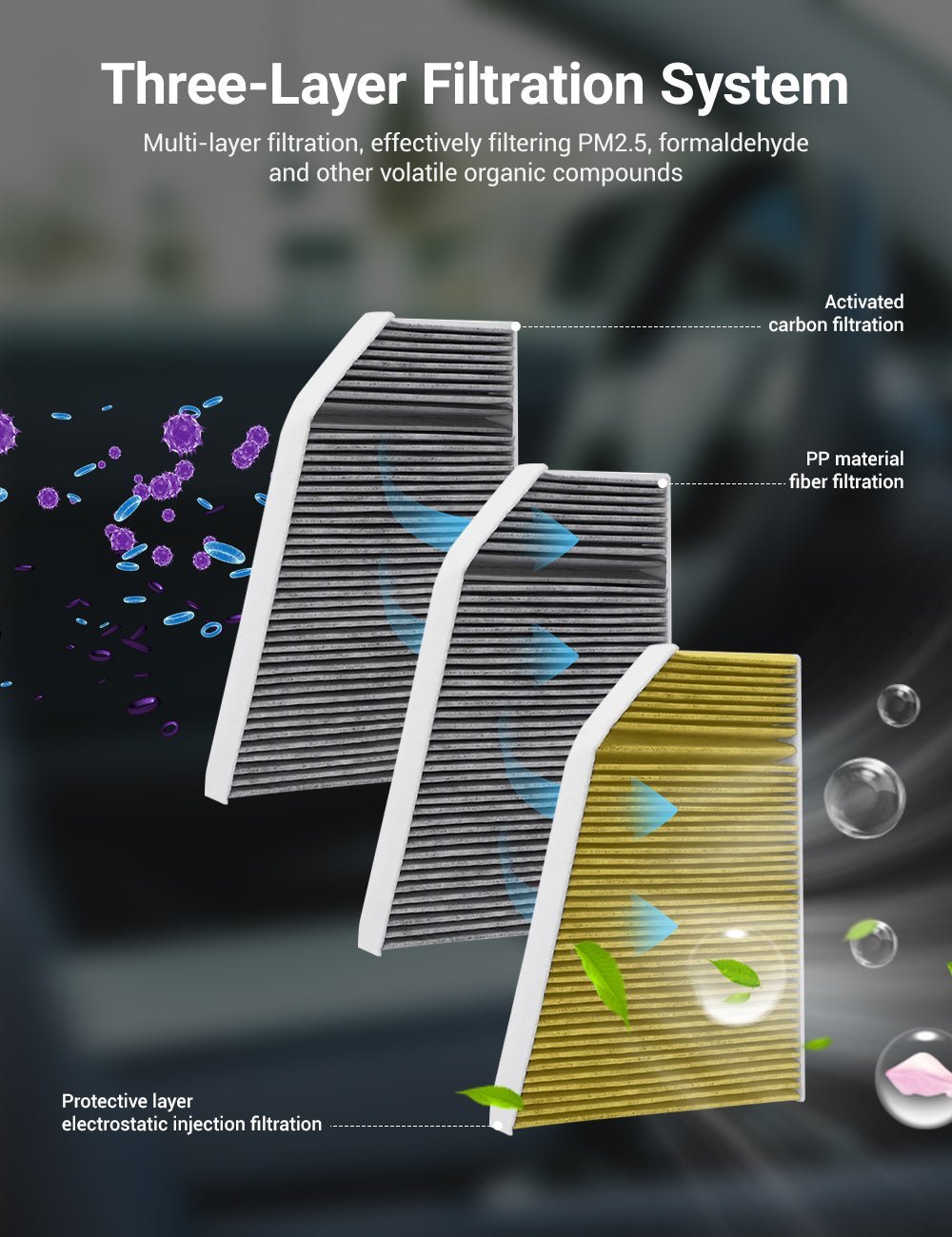 Special Air Conditioner Filter for Tesla Model X (1 PC) - Tesery Official Store