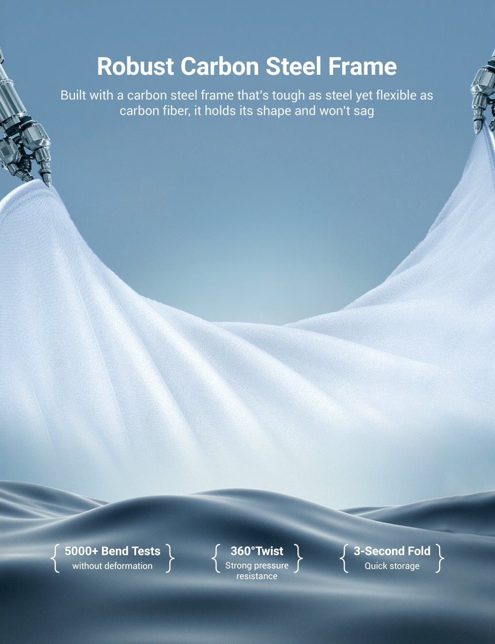 Summer Comfort Pack: Roof & Windshield Shades for Model 3 Highland - Tesery Official Store