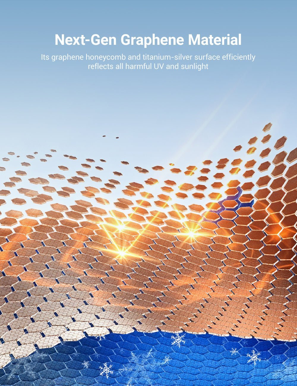 Summer Comfort Pack: Roof & Windshield Shades for Model 3 Highland - Tesery Official Store