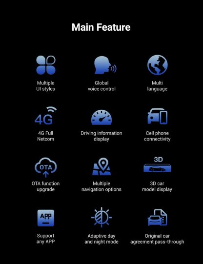 TESERY 10.25‘’ Android 4G Tesla Model 3 / Y Display LCD Instrument Dashboard Screen - Tesery Official Store