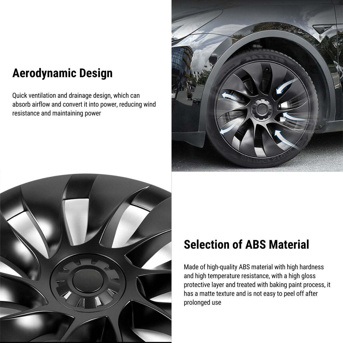TESERY 20″ Wheel Cover For Tesla Model Y (4PCS) - Tesery Official Store