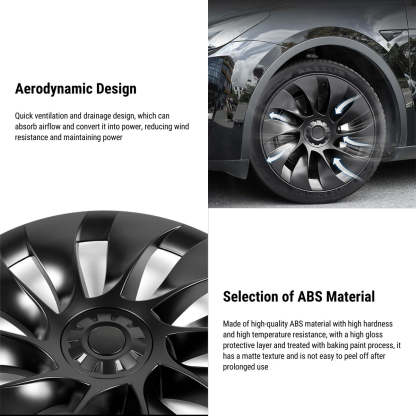 TESERY 20″ Wheel Cover For Tesla Model Y (4PCS) - Tesery Official Store