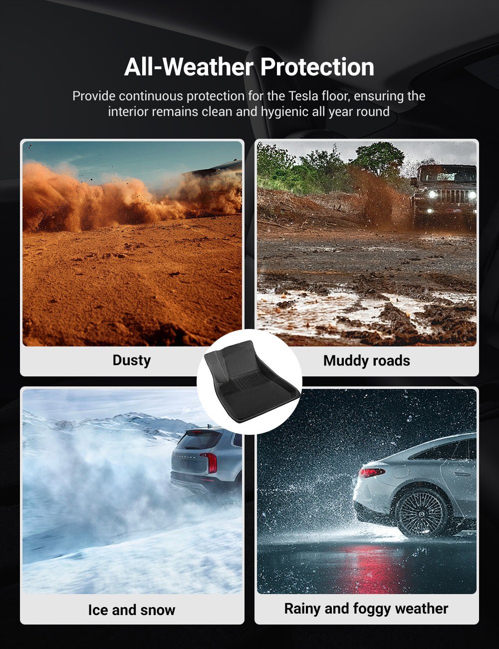 TESERY All Weather 3D Floor Mats for Tesla Model Y & Model 3 Highland - Tesery Official Store